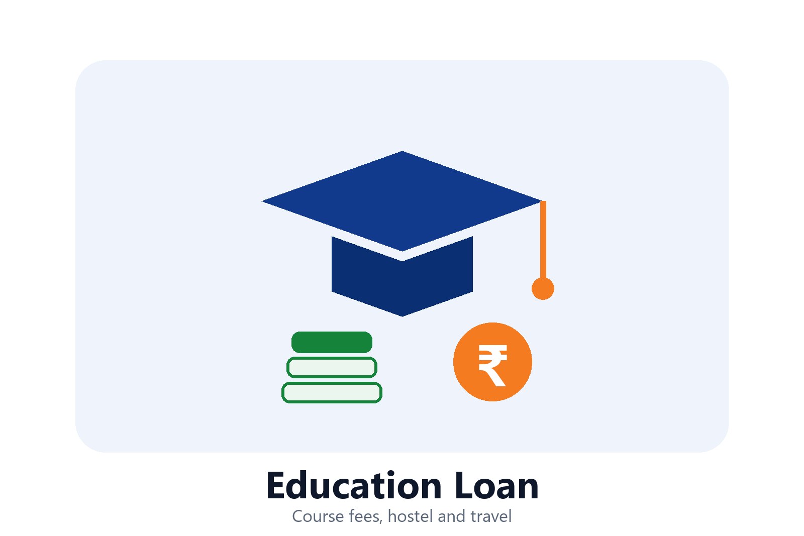 Education Loan - People Care Global Solutions